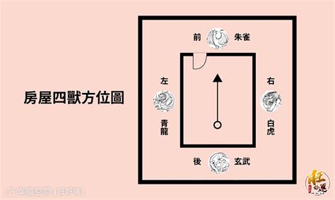 大門左開右開風水|【風水特輯】避開10種大門禁忌！財富好運通通迎進門…